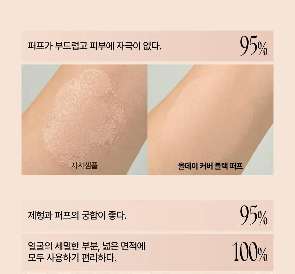 [퓌X민스코] 퓌 올데이 커버 블랙 쿠션 리필기획(본품+리필) 5종 상세페이지 42